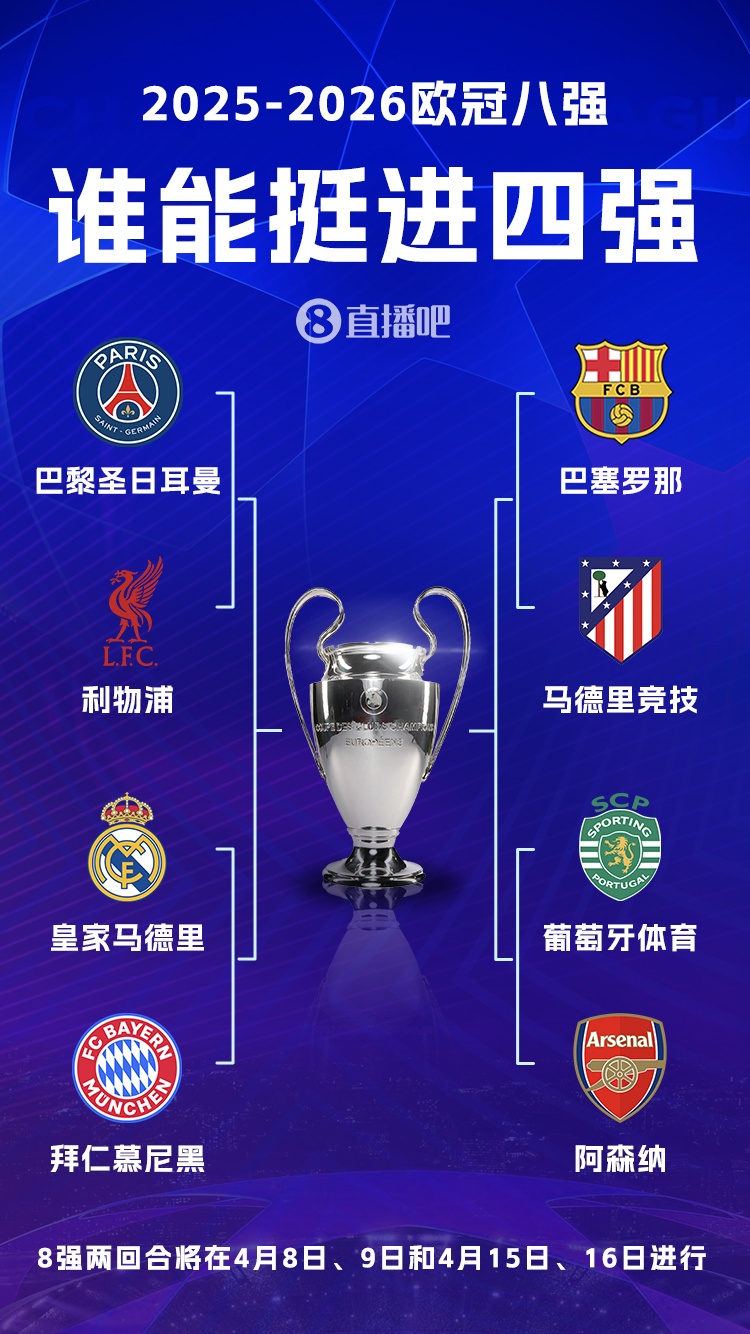 开云APP-悬念几何？首回合皇萨均主场输球，巴黎2-0利物浦，阿森纳客胜